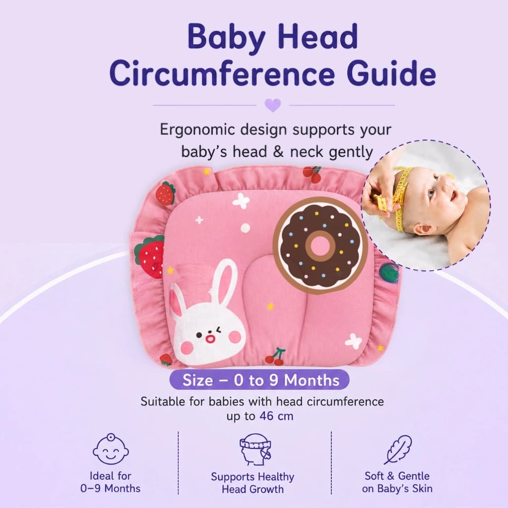 Head circumference guide for the bedding pillow, for babies up to 46 cm, zero to nine months